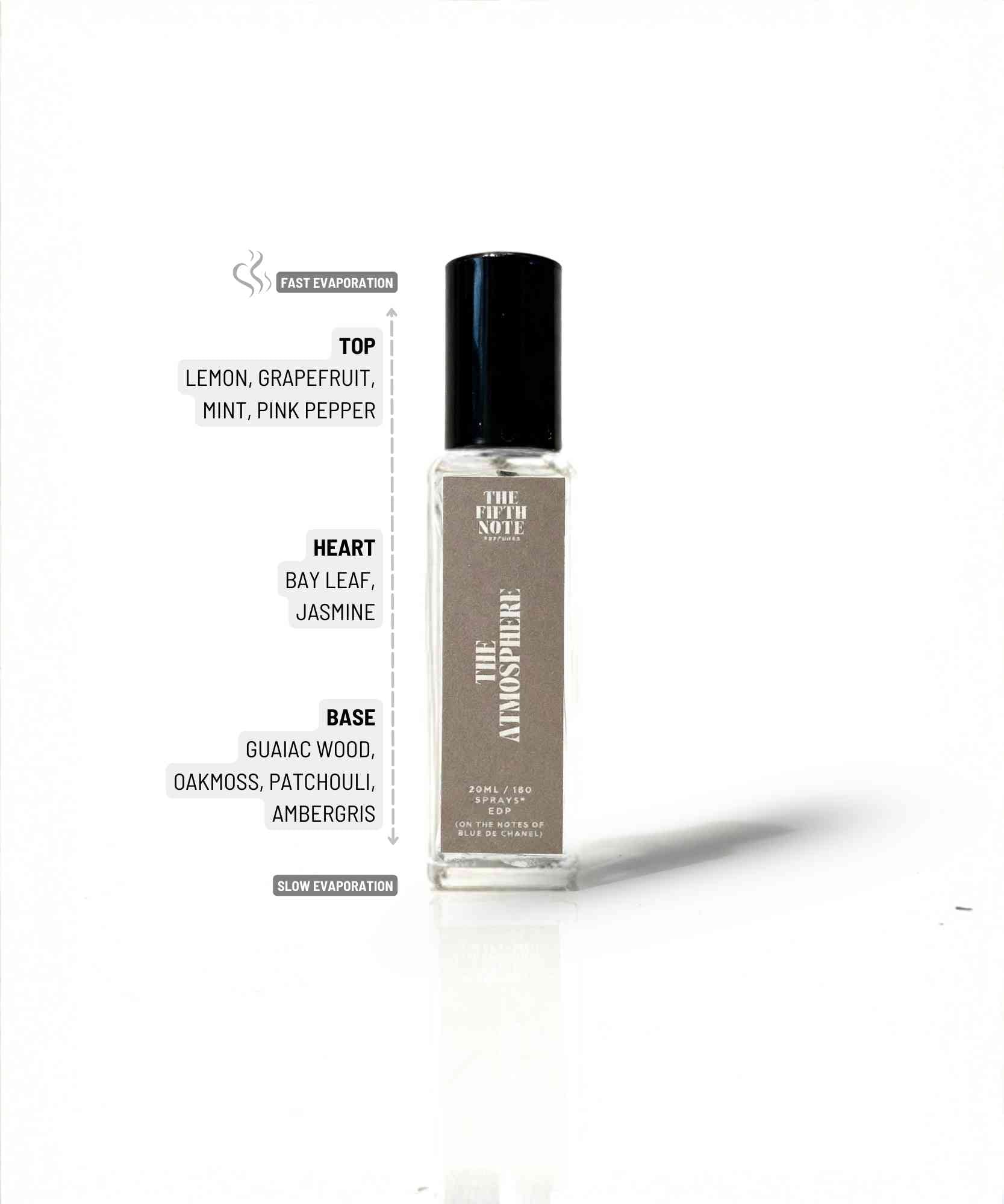 The Atmosphere | 20 ml Pocket Edition