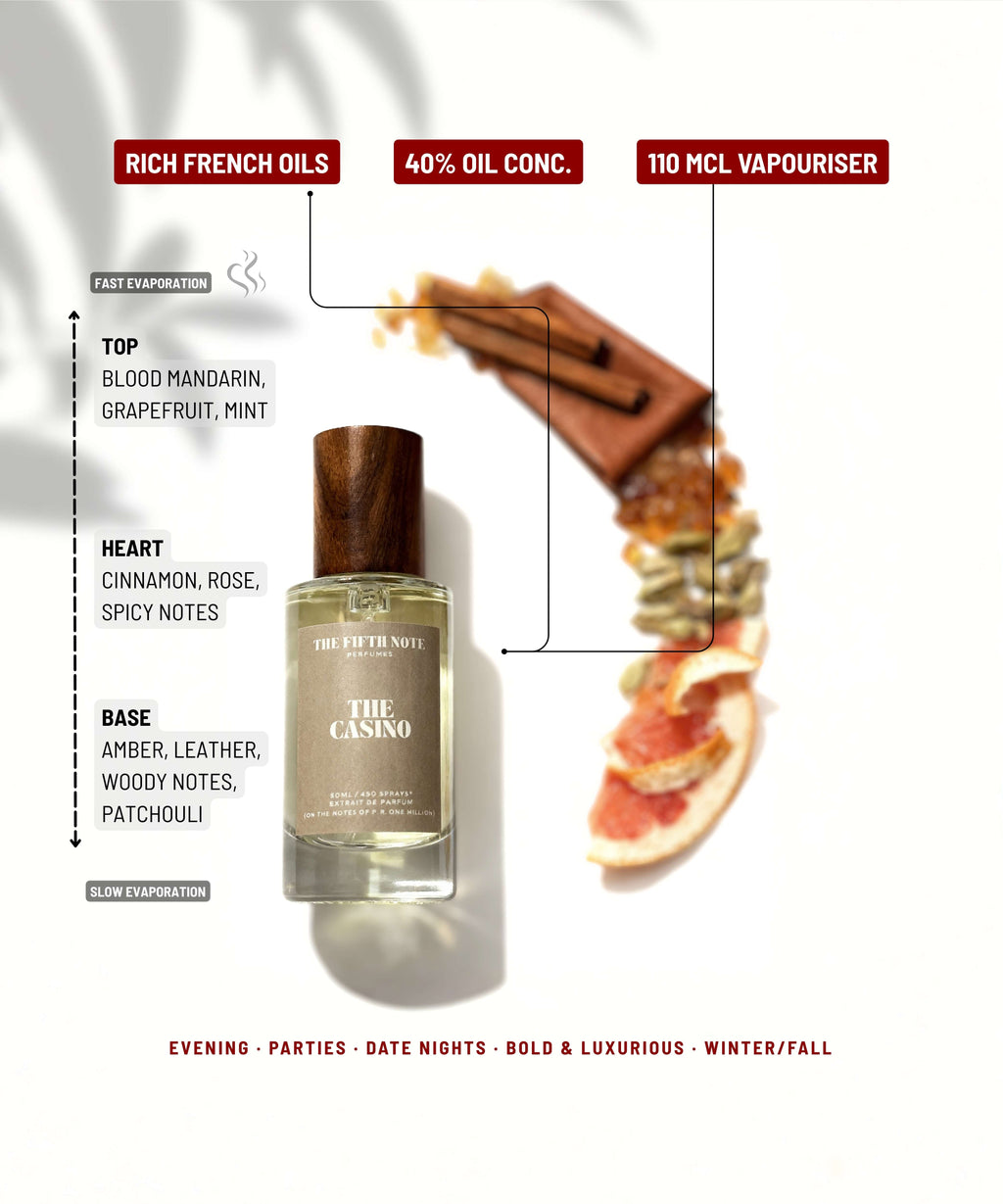 The Casino | On the notes of One Million | 50 ml