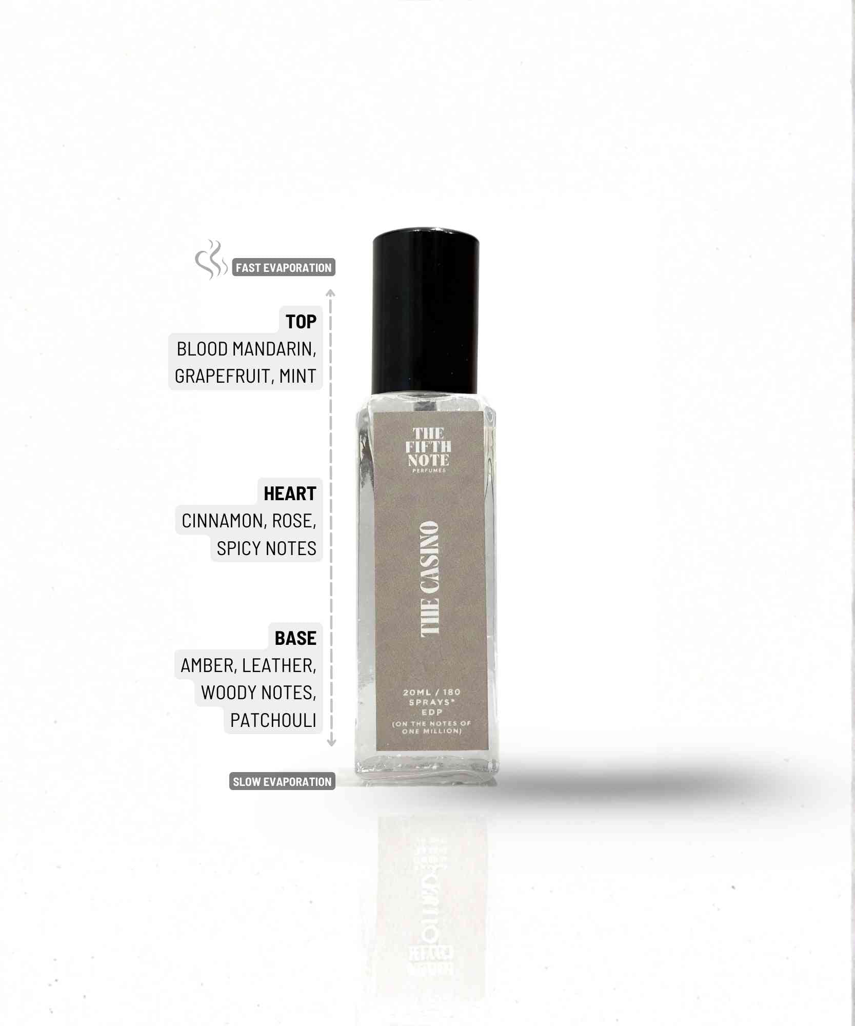 The Casino | 20 ml Pocket Edition