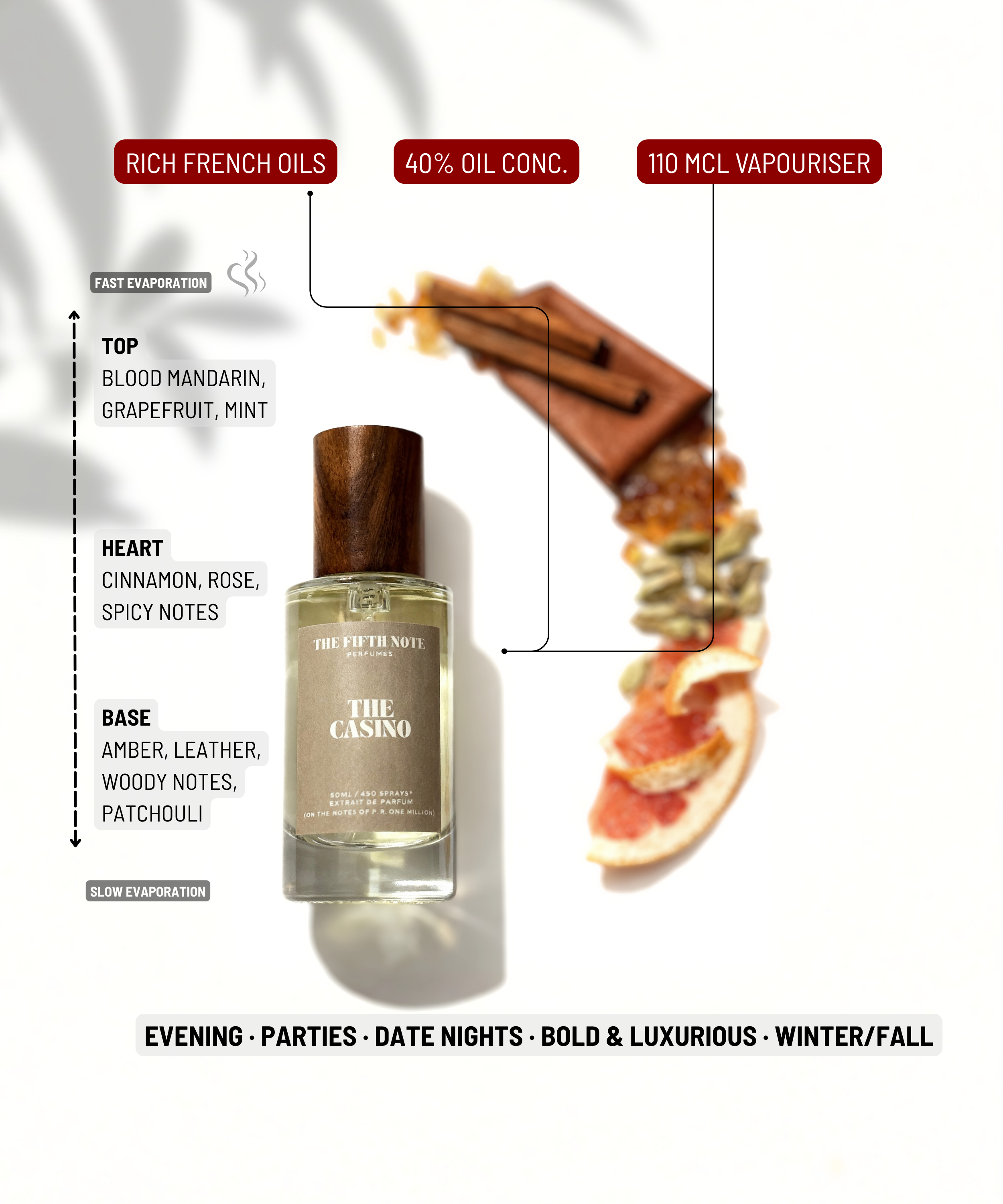 The Casino |  Inspired by One Million