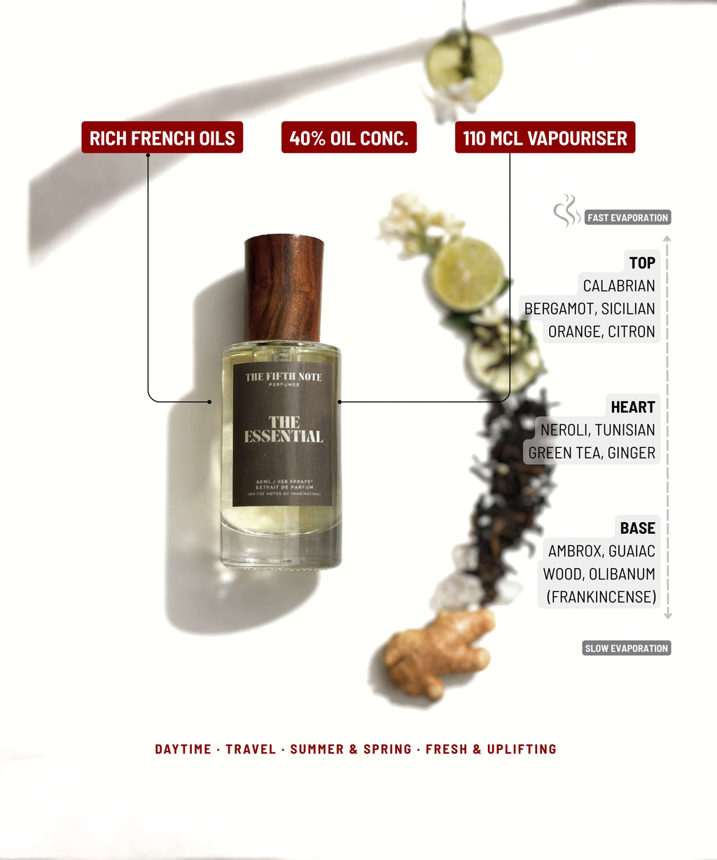 The Essential | On the notes of LV Imagination | 50 ml