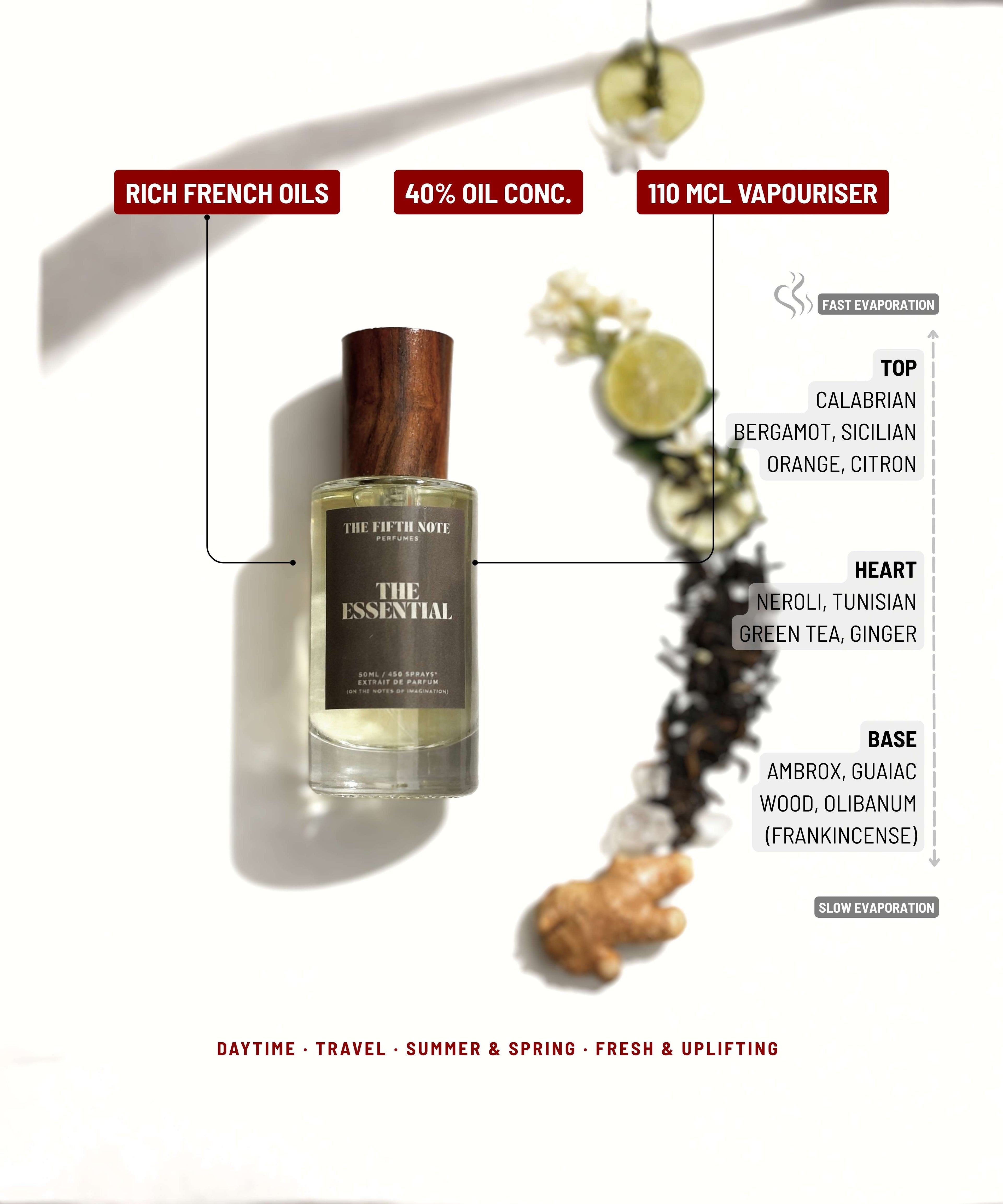 The Essential | On the notes of LV Imagination | 50 ml