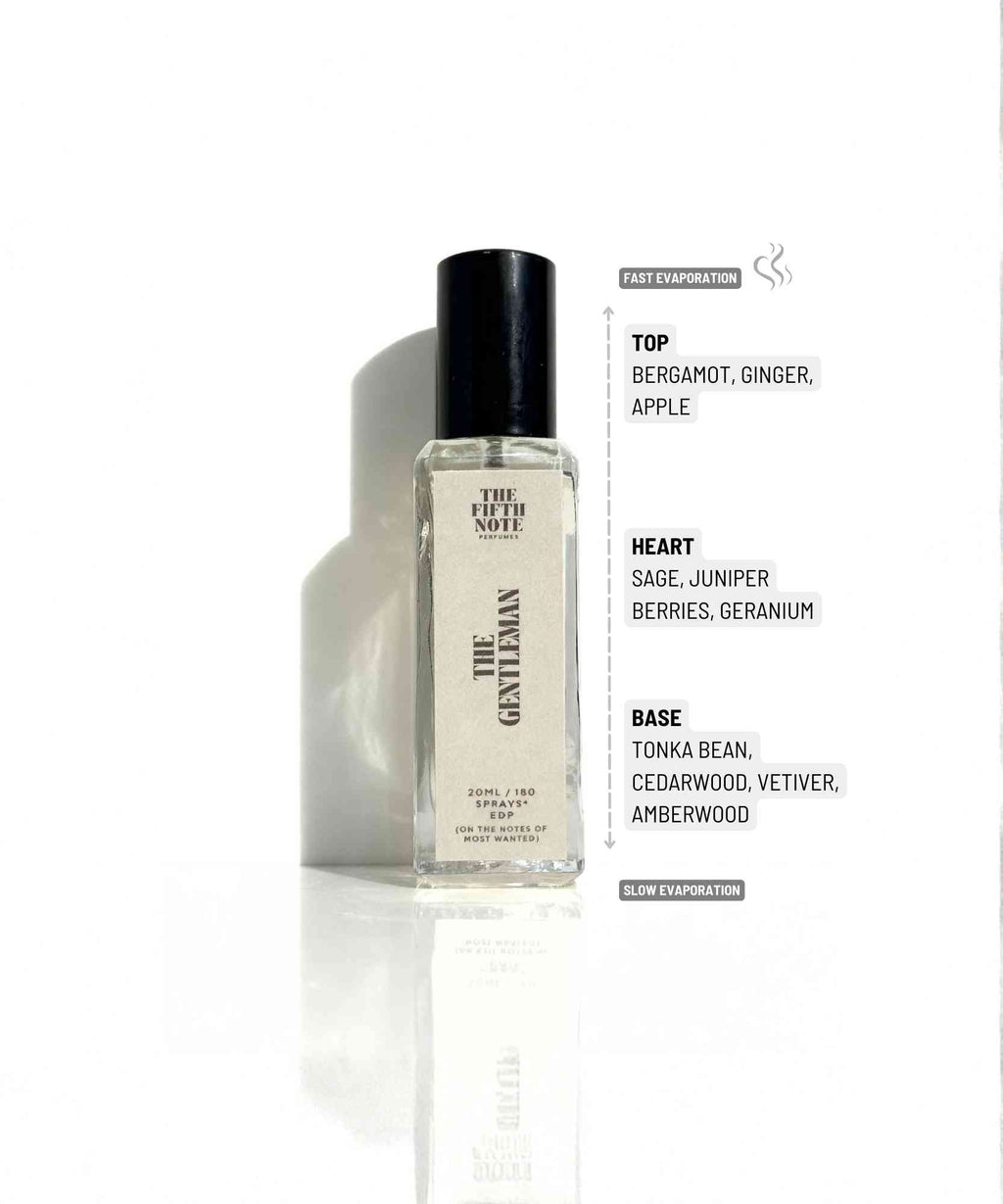 The Gentleman | 20 ml Pocket Edition