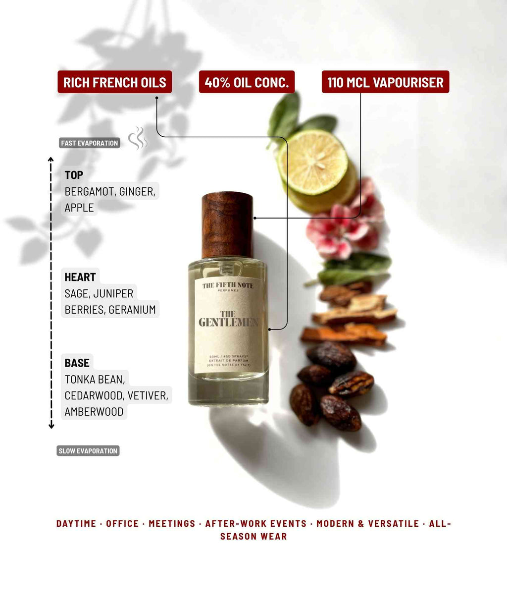 The Gentleman | 50 ml