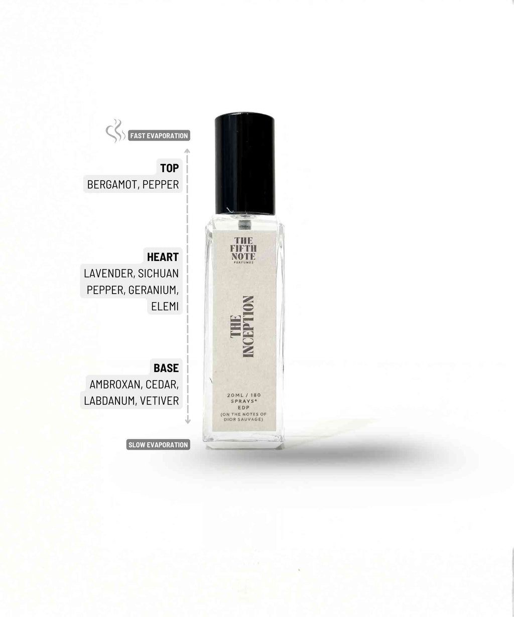 The Inception | 20 ml Pocket Edition
