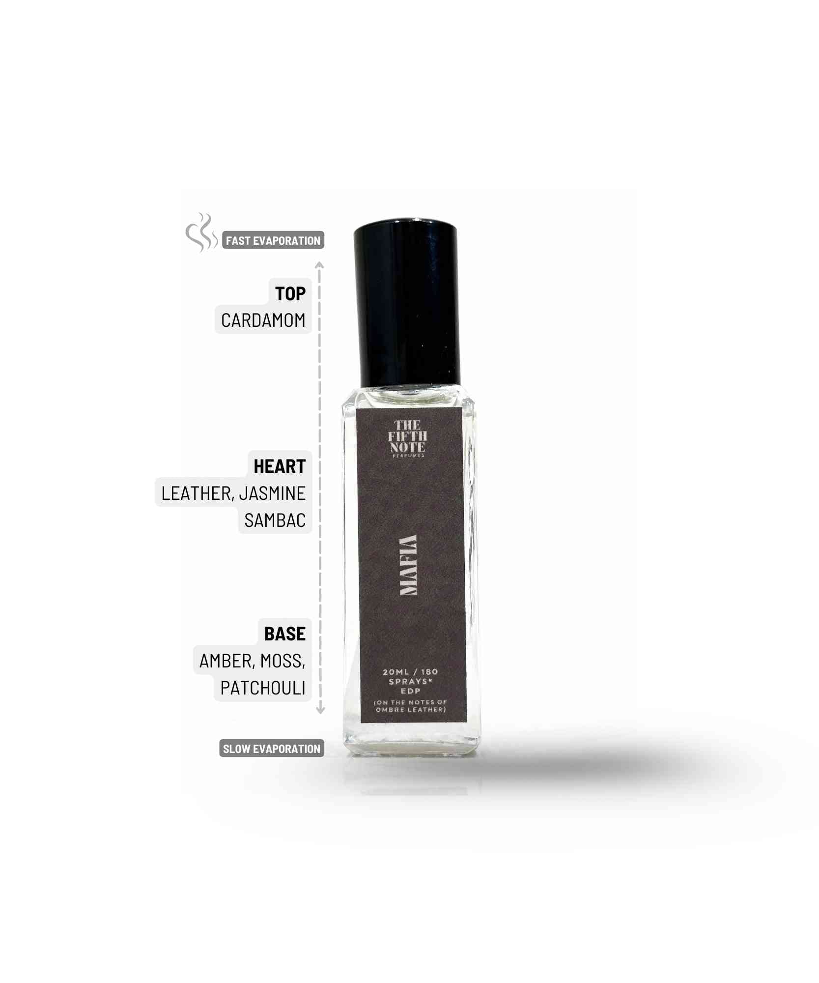 Mafia | 20 ml Pocket Edition